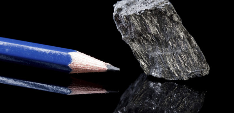 APAC graphite market to witness the fastest growth in the coming years