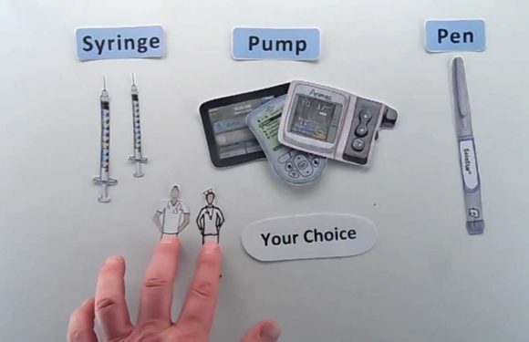 Increasing prevalence of diabetes is driving the growth of Insulin Delivery Device Market in North America